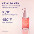 Information related to Maria Nila Mirror Gloss Discovery Set (Limited Edition)