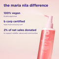 Information related to Maria Nila Mirror Gloss Discovery Set (Limited Edition)
