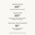 Information related to U Beauty The Foundational Set (Limited Edition)