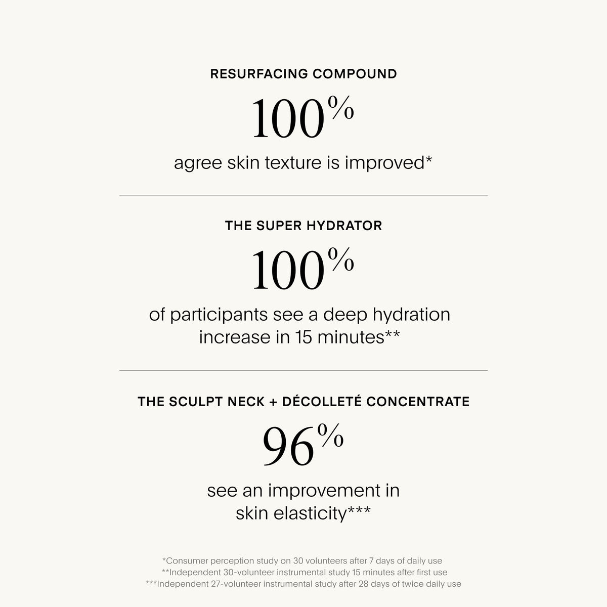 Information related to U Beauty The Foundational Set (Limited Edition)