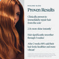 Information related to Virtue Healing Gloss