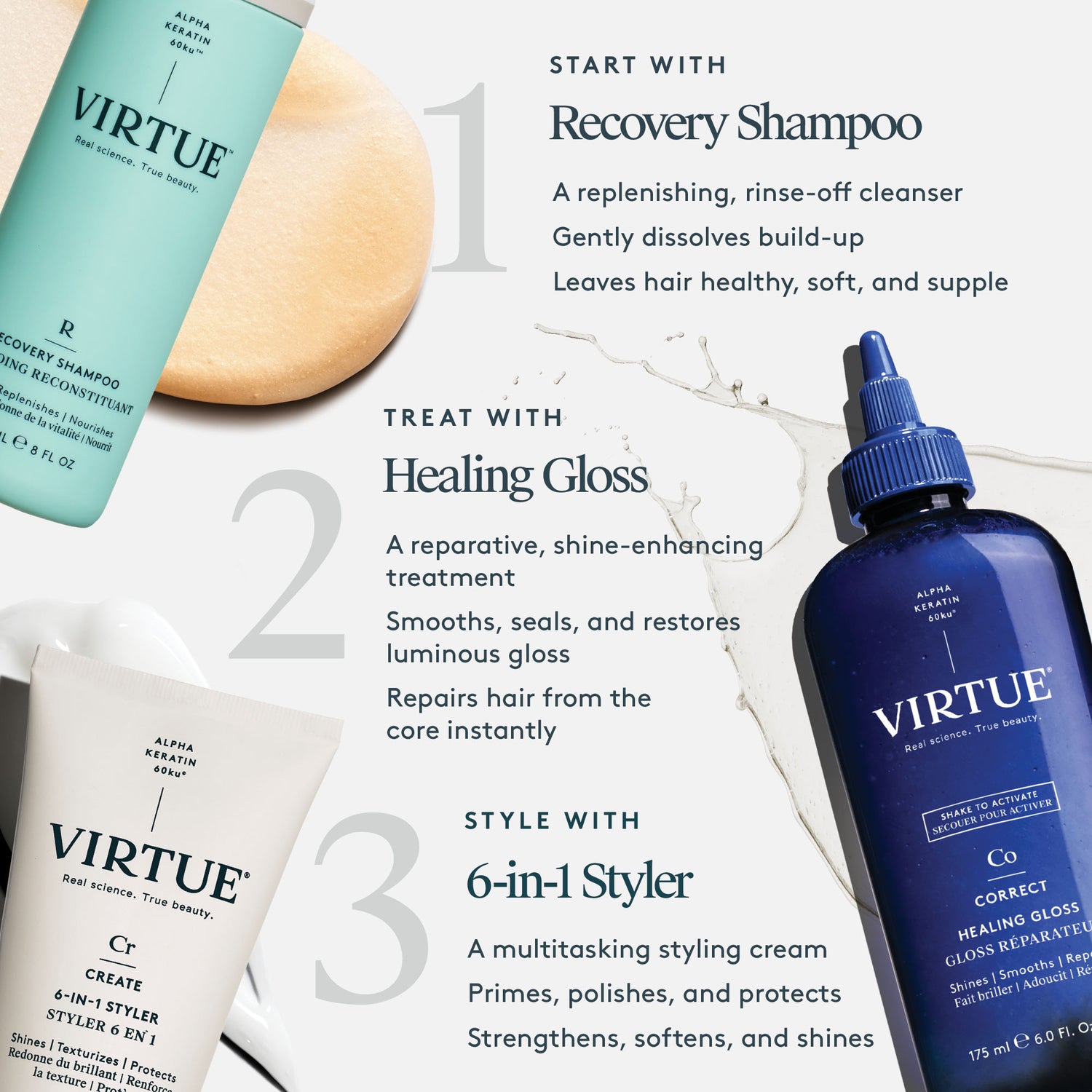 Information related to Virtue Healing Gloss