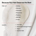 Lifestyle image of Olaplex No.5Fine Bond Maintenance Lightweight Volumizing Conditioner