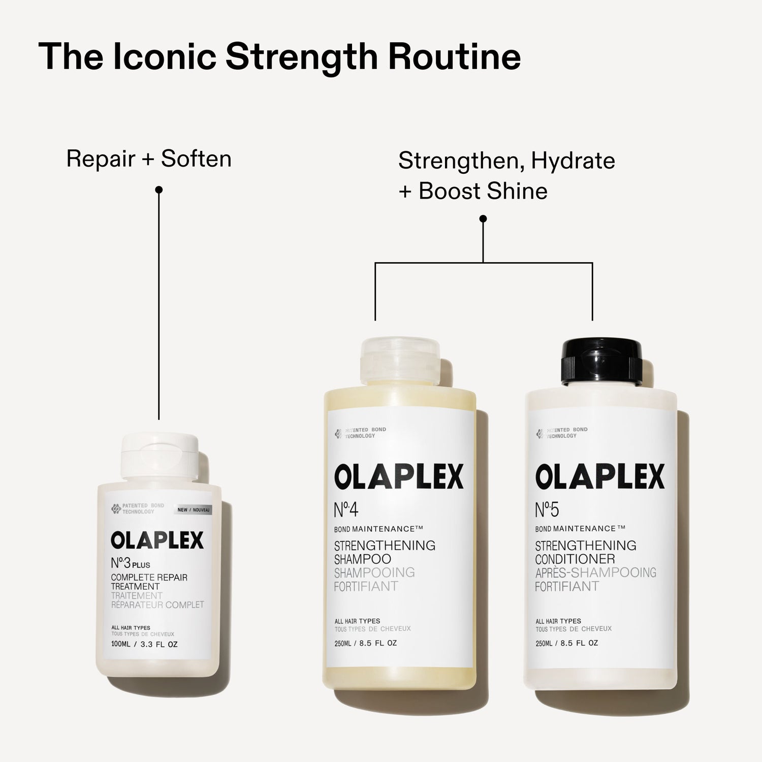 Information related to Olaplex No.5 Bond Maintenance Hair Strengthening Conditioner