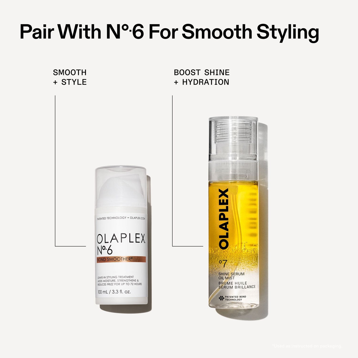 Information related to Olaplex °.7 Shine Serum Oil Mist