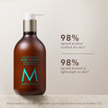 Lifestyle image of Moroccanoil The Hydration Suite (Limited Edition)