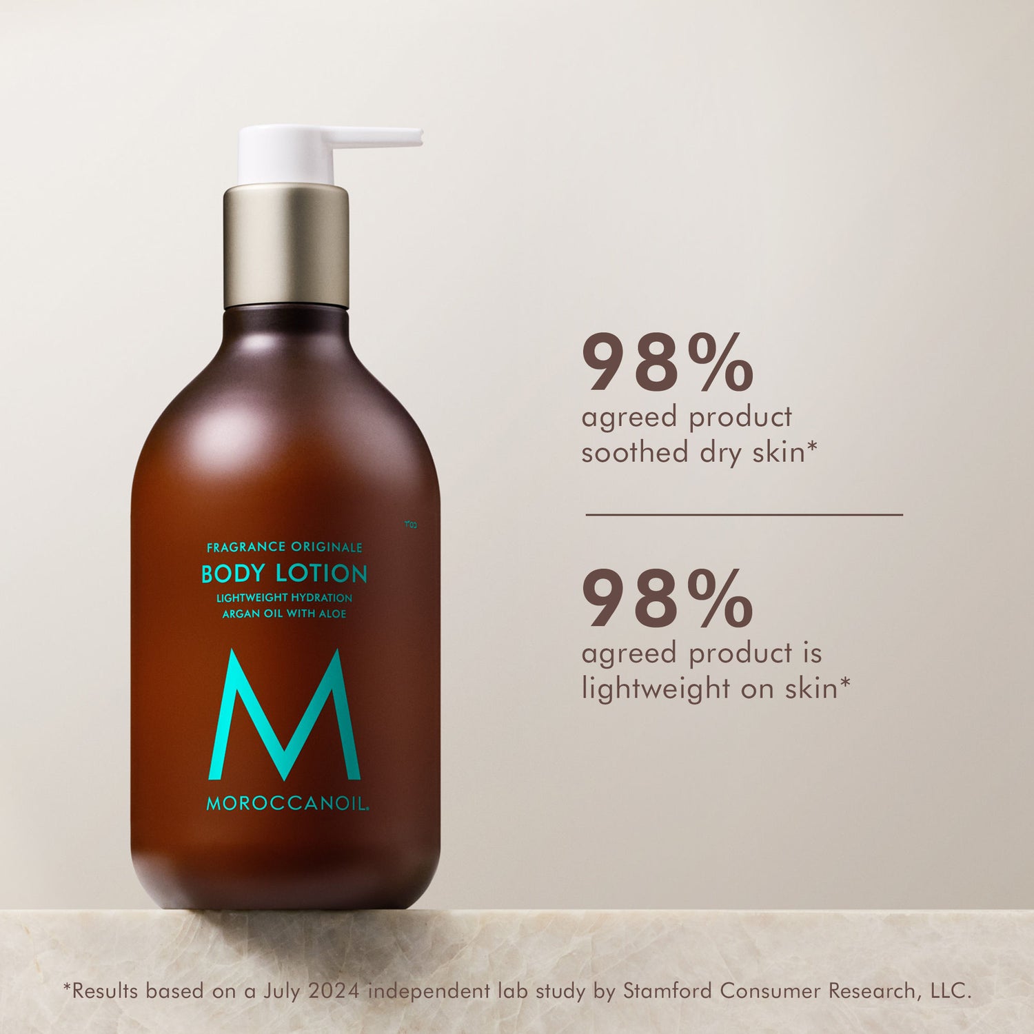 Lifestyle image of Moroccanoil The Hydration Suite (Limited Edition)