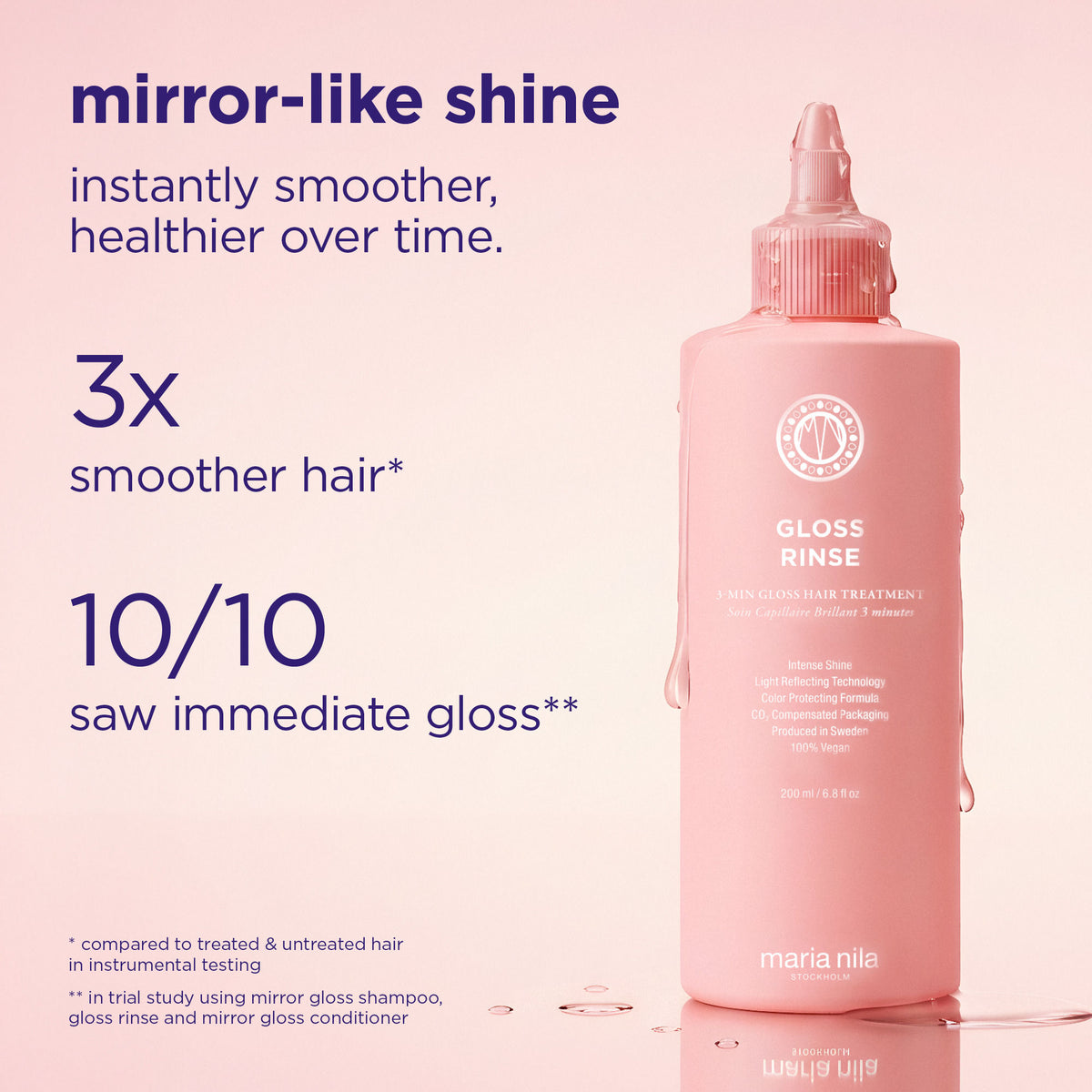 Information related to Maria Nila Mirror Gloss Rinse