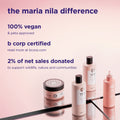 Information related to Maria Nila Mirror Gloss Rinse