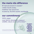Information related to Maria Nila True Soft Beauty Box (Limited Edition)