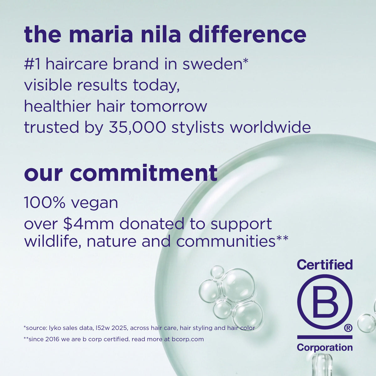Information related to Maria Nila True Soft Beauty Box (Limited Edition)