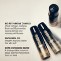 Information related to Oribe Protect & Texturize Mini Styling Duo (Limited Edition)