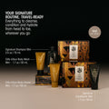 Information related to Oribe Oribe Signature Travel Set (Limited Edition)