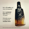 Information related to Oribe Gold Lust Collection (Limited Edition)
