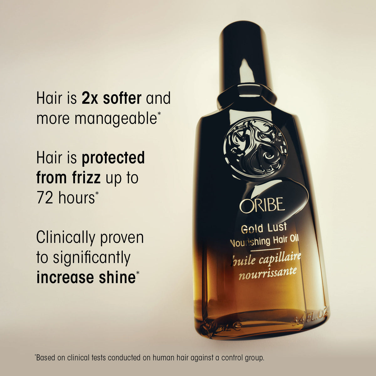 Information related to Oribe Gold Lust Collection (Limited Edition)