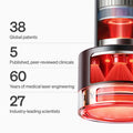 Information related to LYMA LYMA Laser PRO Starter Kit
