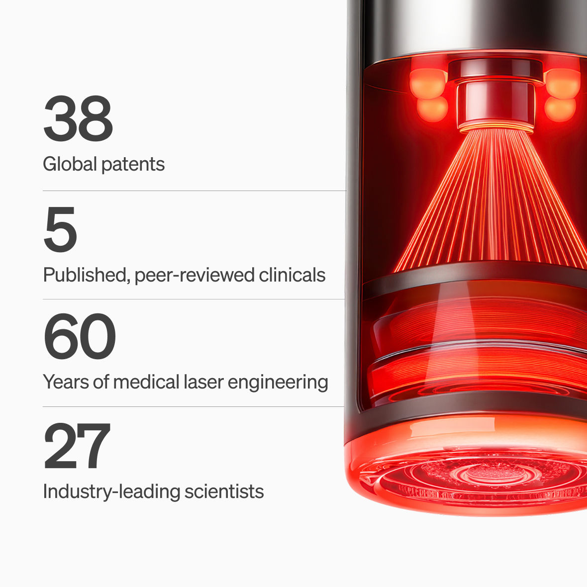 Information related to LYMA LYMA Laser Starter Kit