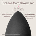 Information related to  BeautyBlender Pro