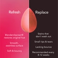 Information related to Beautyblender BeautyBlusher Cheeky Makeup Sponge