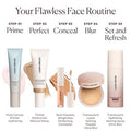 Information related to Laura Mercier Translucent Hydrating Setting Spray Ultra-Blur