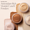 Information related to Laura Mercier Indulgent Icons Translucent Loose Setting Powder and Velour Puff Set (Limited Edition)
