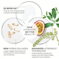 Information related to SkinMedica HA⁵ Hydra-Collagen Replenish + Restore Hydrator