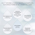 Image of product in the same collection as SkinMedica HA⁵ Hydra Collagen Hydrator