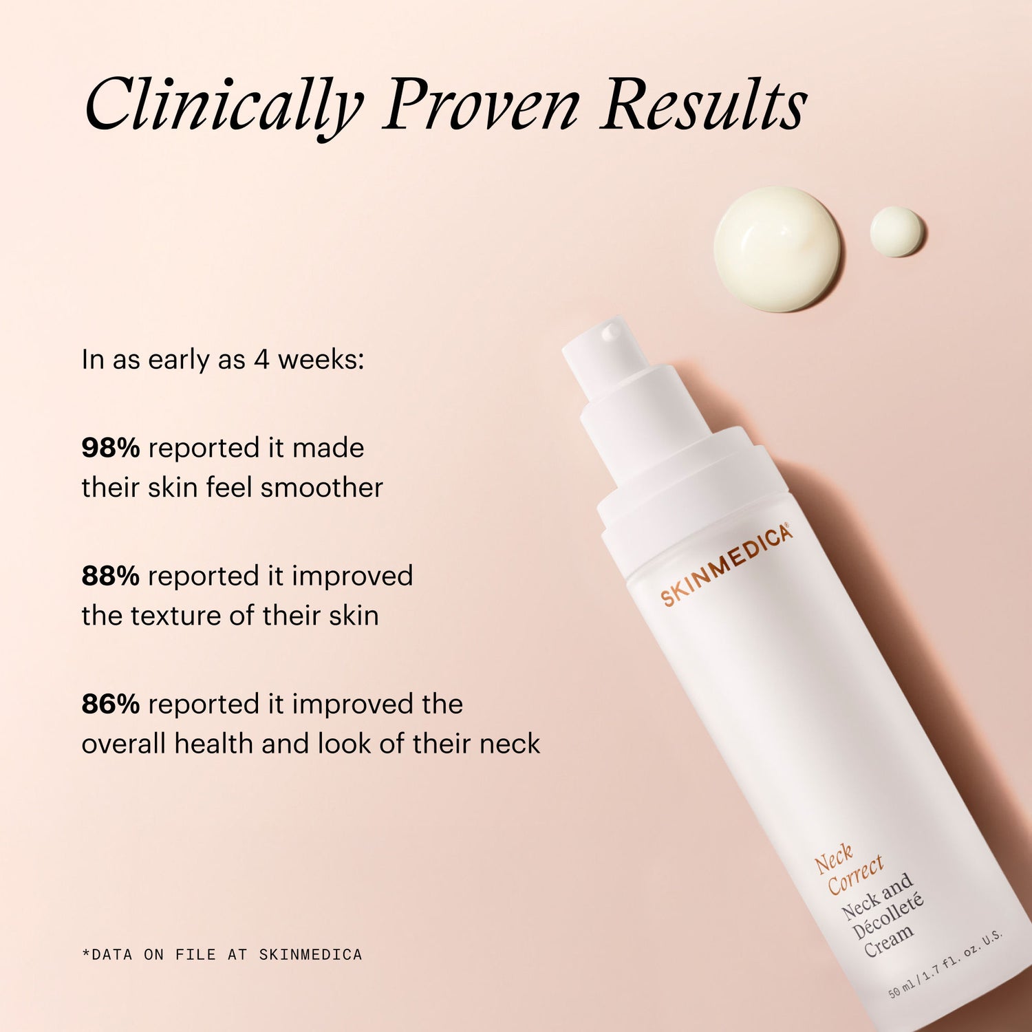Information related to SkinMedica Neck Correct Cream for Neck and Decollete