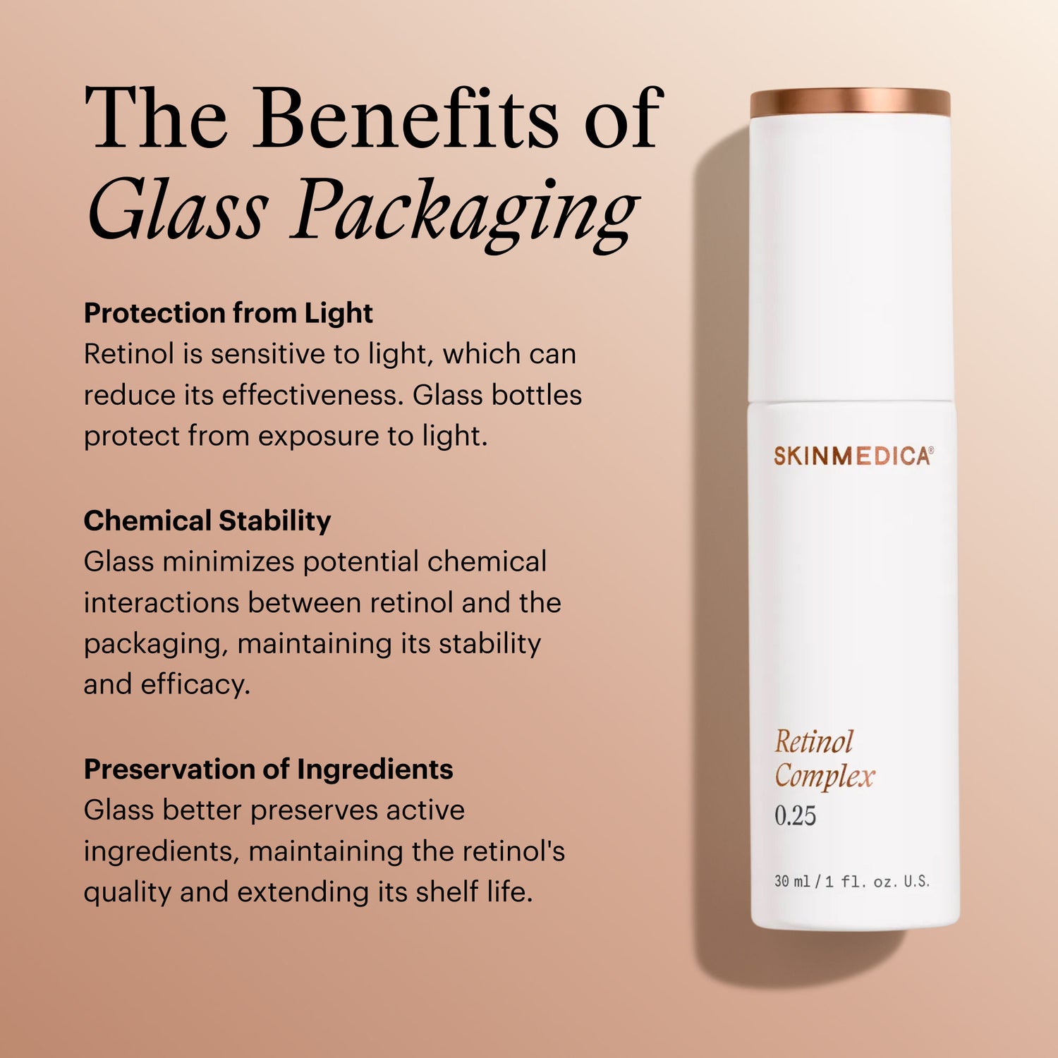 Information related to SkinMedica Retinol Complex 0.25
