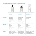 Image of product in the same collection as SkinCeuticals Gentle Cleanser