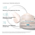 SkinCeuticals A.G.E. Interrupter Advanced infographics image 4 .