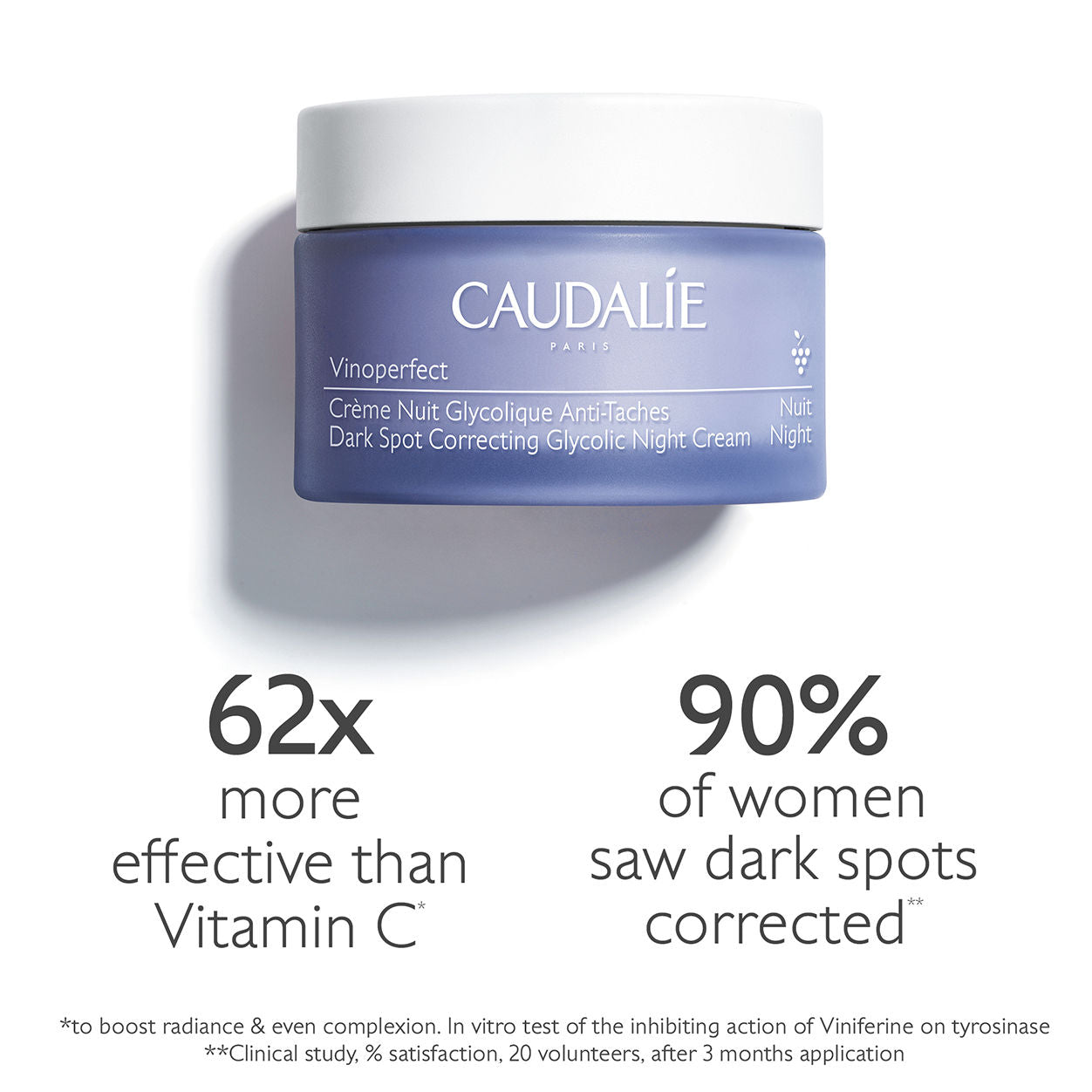 Information related to Caudalie Vinoperfect Brightening Glycolic Night Cream