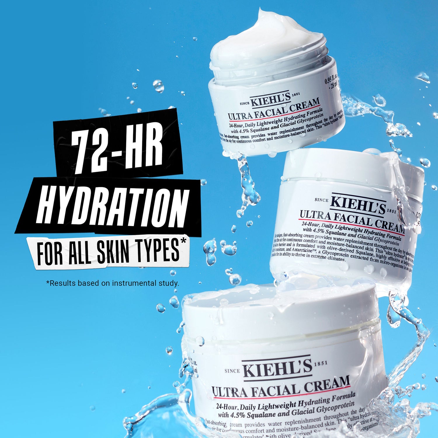 Information related to Kiehl's Since 1851 Ultra Facial Cream Refill