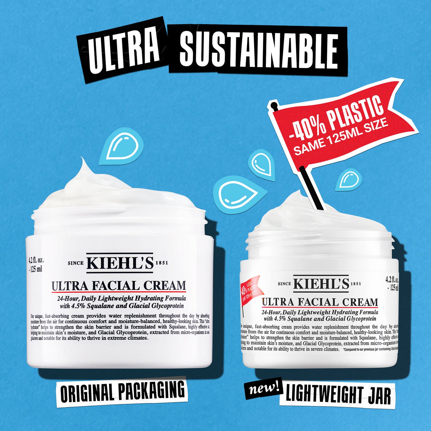 Information related to Kiehl's Since 1851 Ultra Facial Cream Refill