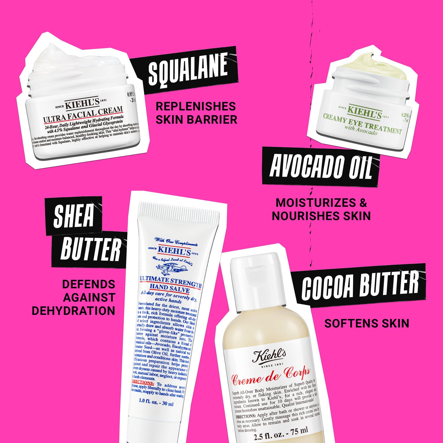 Information related to Kiehl's Since 1851 Head-To-Toe Hydrators Gift Set (Limited Edition)