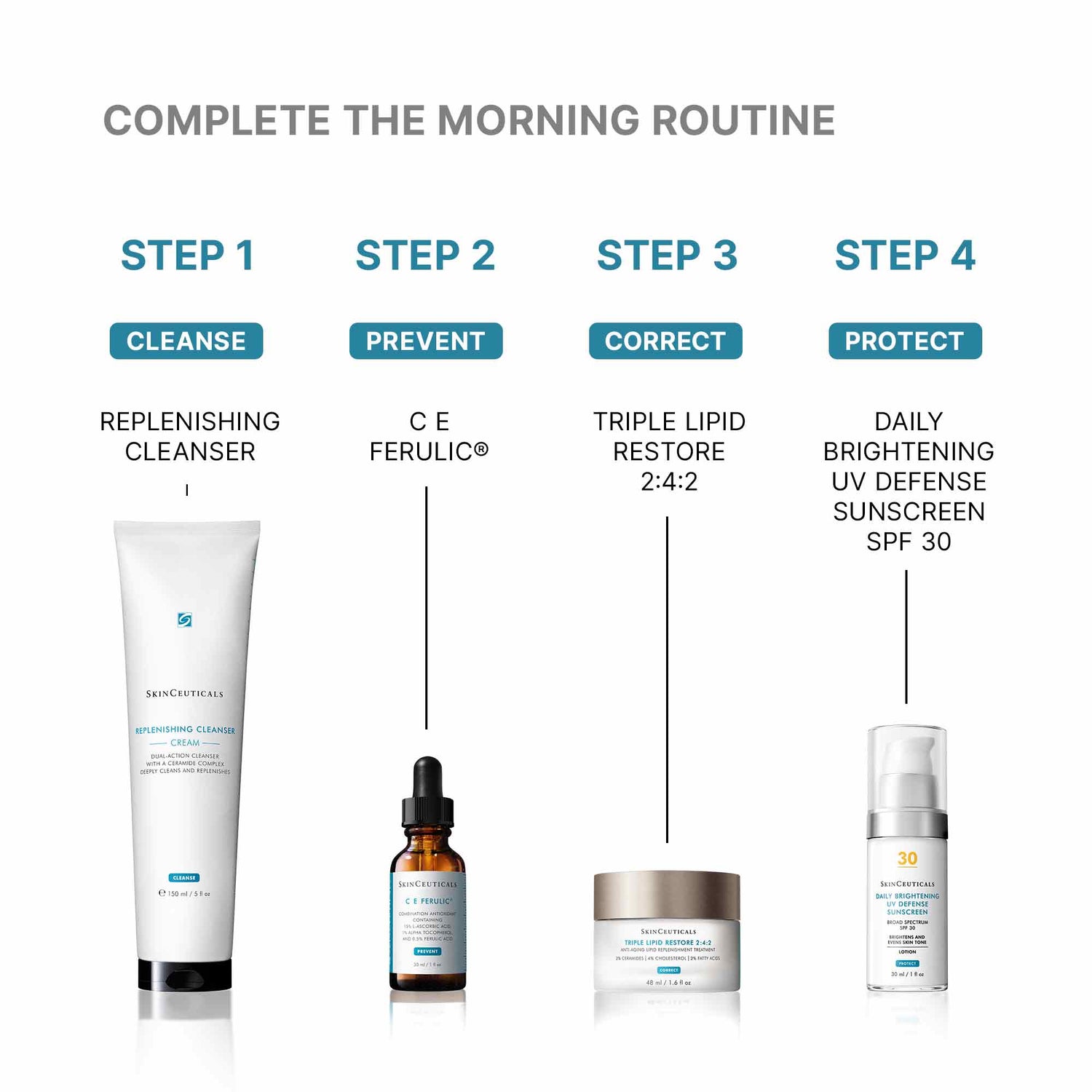Image of product in the same collection as SkinCeuticals Conditioning Toner