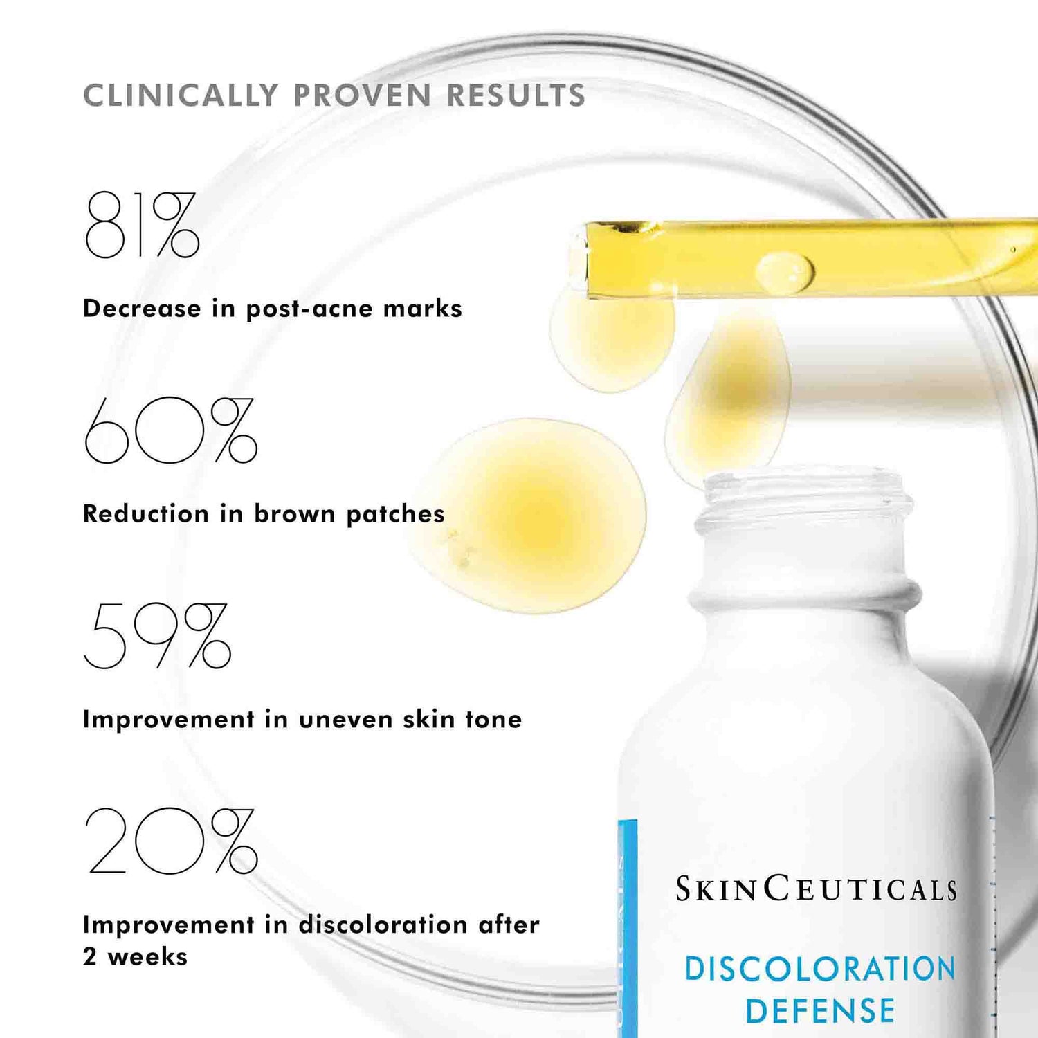 Information related to SkinCeuticals Discoloration Defense