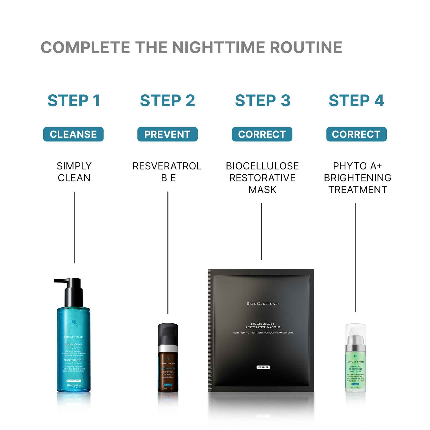 Image of product in the same collection as SkinCeuticals Biocellulose Restorative Masque