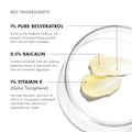 Information related to SkinCeuticals Resveratrol BE