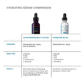 Information related to SkinCeuticals HA Intensifier Multi-Glycan