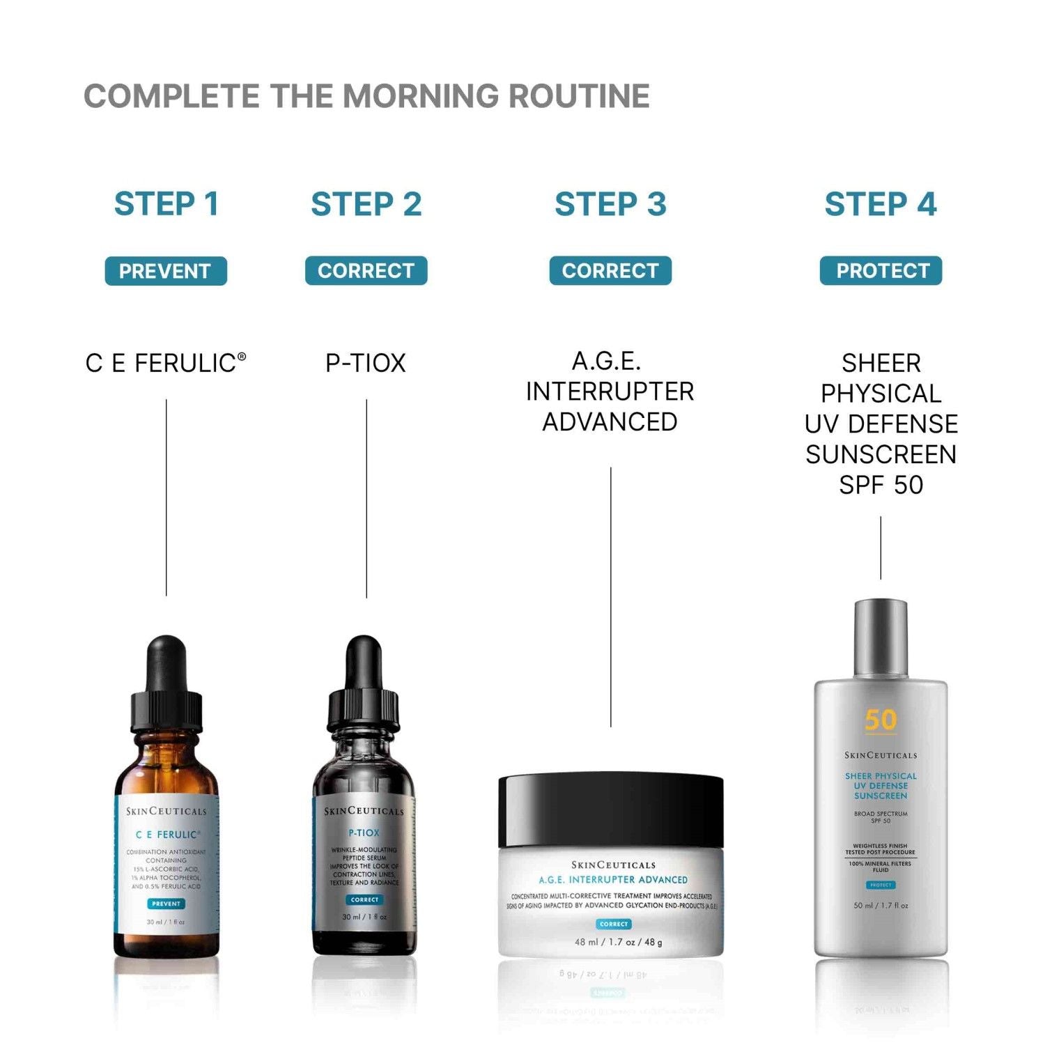 Information related to SkinCeuticals P-TIOX