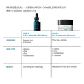Image of product in the same collection as SkinCeuticals A.G.E. Interrupter Ultra Lifting Serum