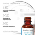 Swatch image of SkinCeuticals Blemish + Age Defense