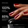 Information related to Manucurist Xtrem Flash Long-Lasting Gel Polish Routine Kit