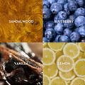 Lifestyle image of Vilhelm Parfumerie Vilhelm 10 Year Anniversary Set