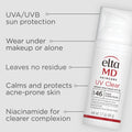 Information related to EltaMD UV Clear Broad-Spectrum Facial Sunscreen SPF 46