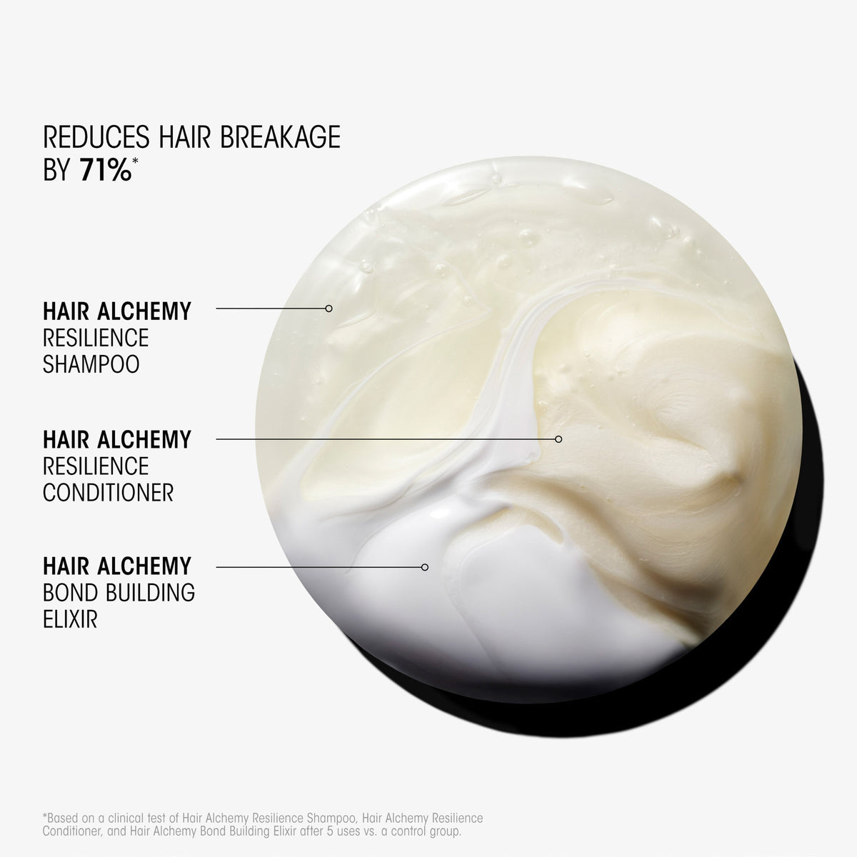 Lifestyle image of Oribe Hair Alchemy Strengthening Shampoo for Fragile & Weak Hair