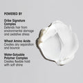 Information related to Oribe Fiber Groom Texture Paste for Definition & Hold