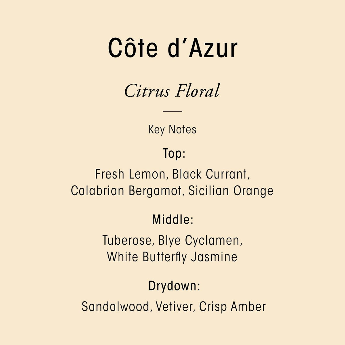 Information related to Oribe Côte d'Azur Revitalizing Hand Wash with Bergamot & Jasmine
