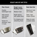 A comparison chart of fiber grooming paste, Oribe Rough Luxury Soft Molding Paste for Definition & Shine, and hair gel, detailing the flexible hold and finish of each product.